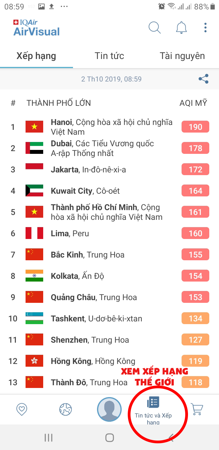 6 biện pháp bảo vệ hệ hô hấp khỏi ô nhiễm không khí và khói bụi 1