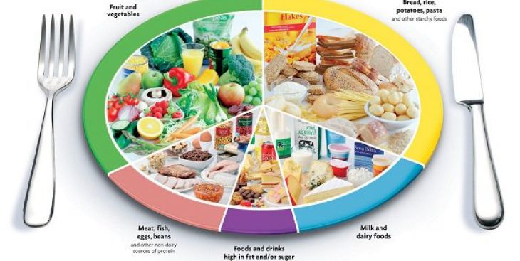 Bật mí cách giảm cân hiệu quả tại nhà cho nữ