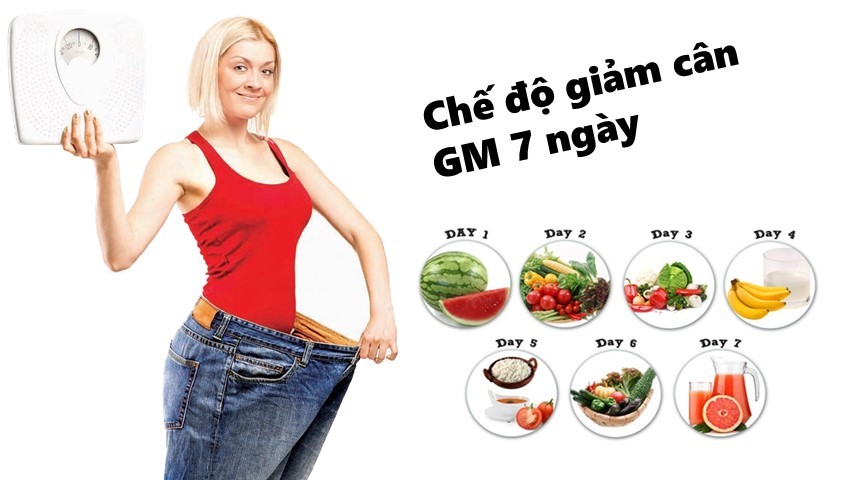 Những lợi ích tuyệt vời của phương pháp giảm cân GM diet