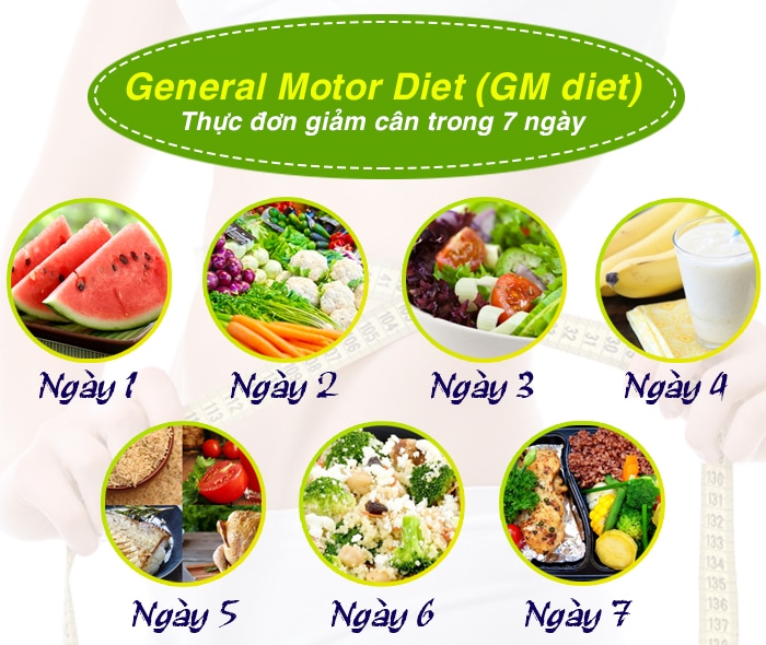 Cách giảm cân hiệu quả cho học sinh tại nhà với General Motor Diet